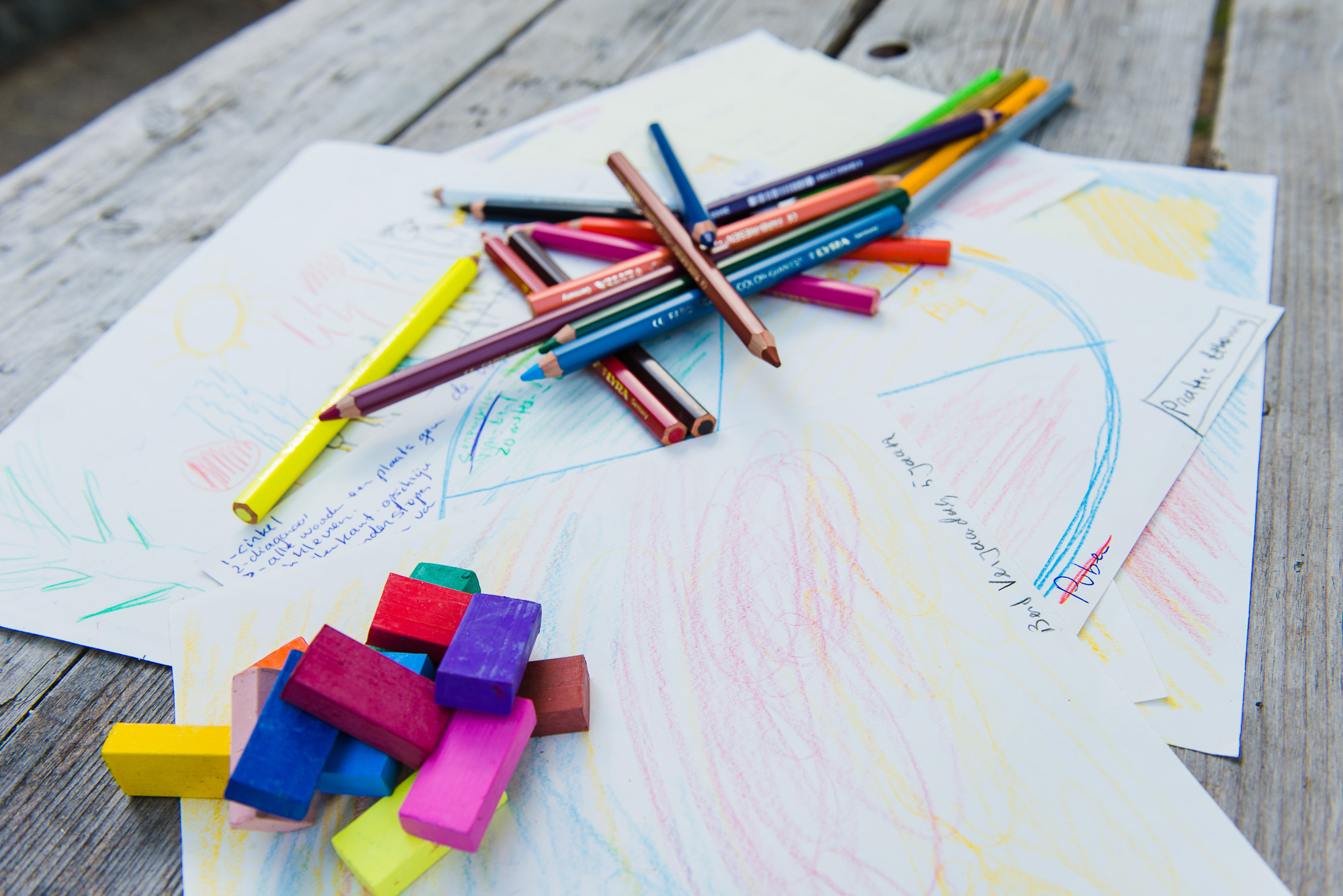 Energetisch tekenen | Steketee Bewustwording